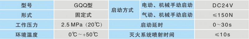 柜式七氟丙烷氣體滅火裝置規(guī)格型號表